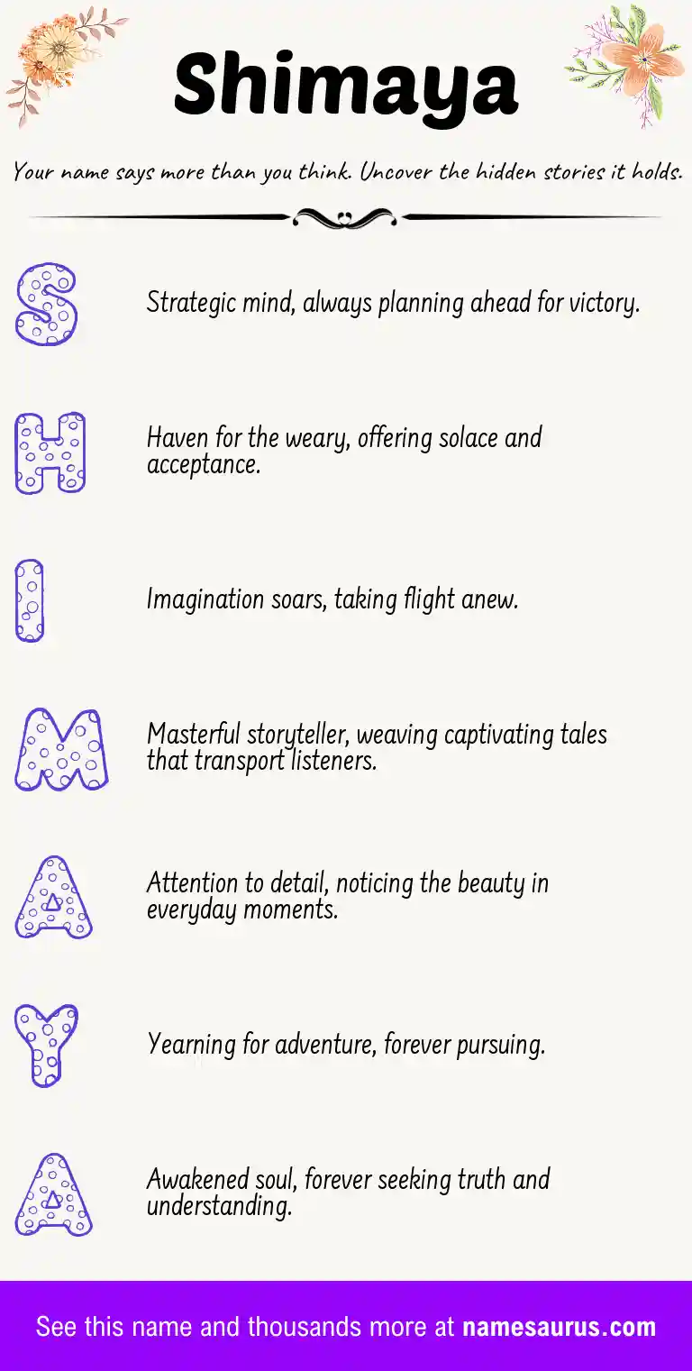 Acrostic poem about Shimaya.