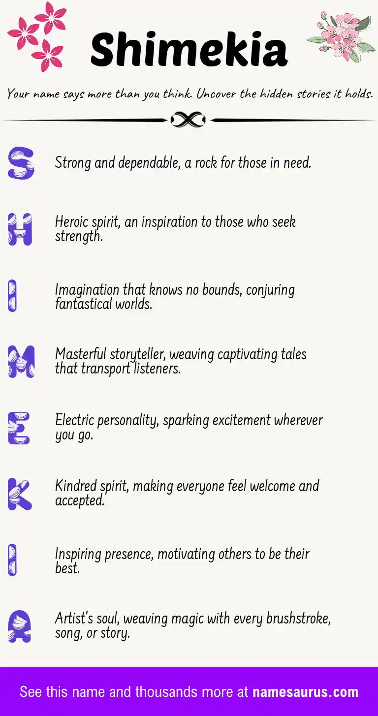 Acrostic poem about Shimekia.