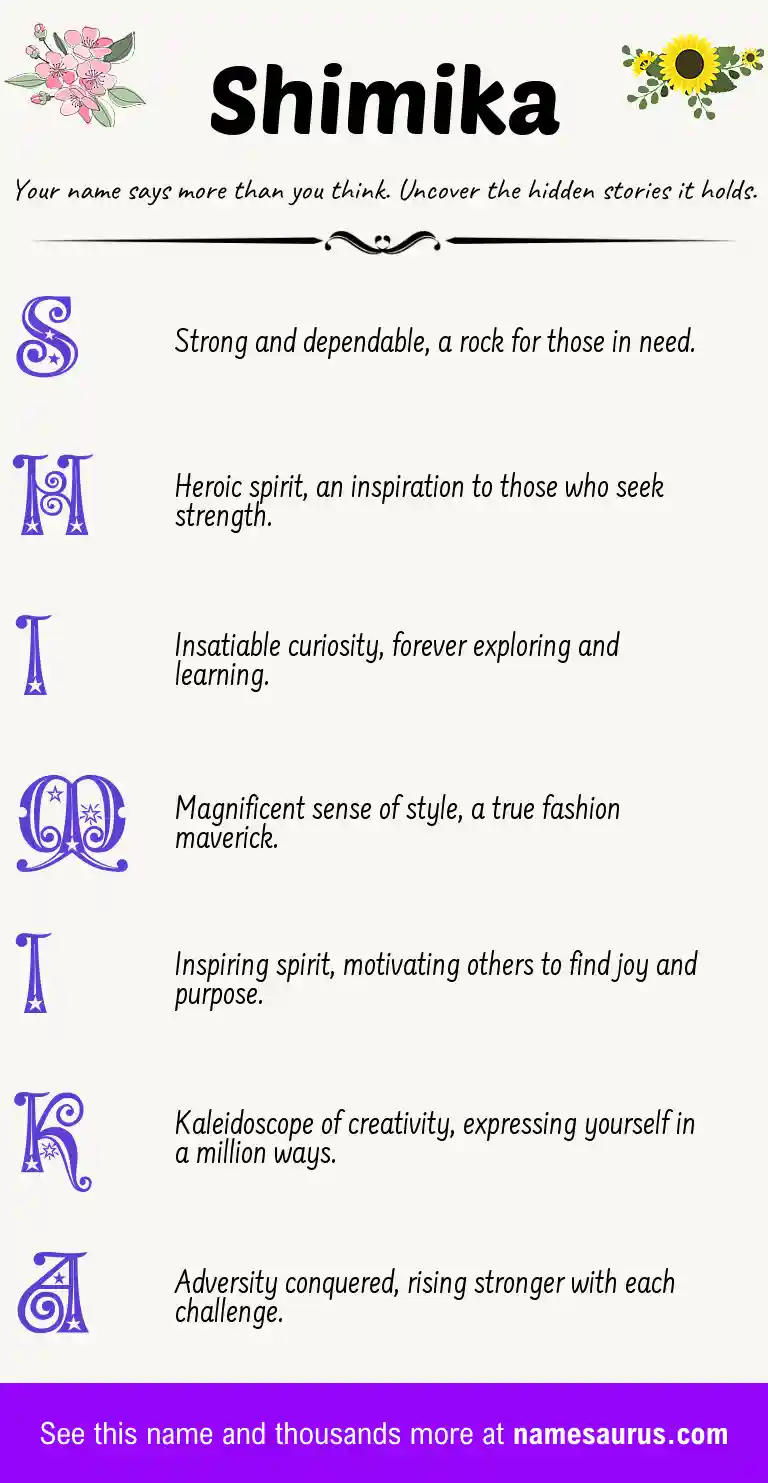 Acrostic poem about Shimika.