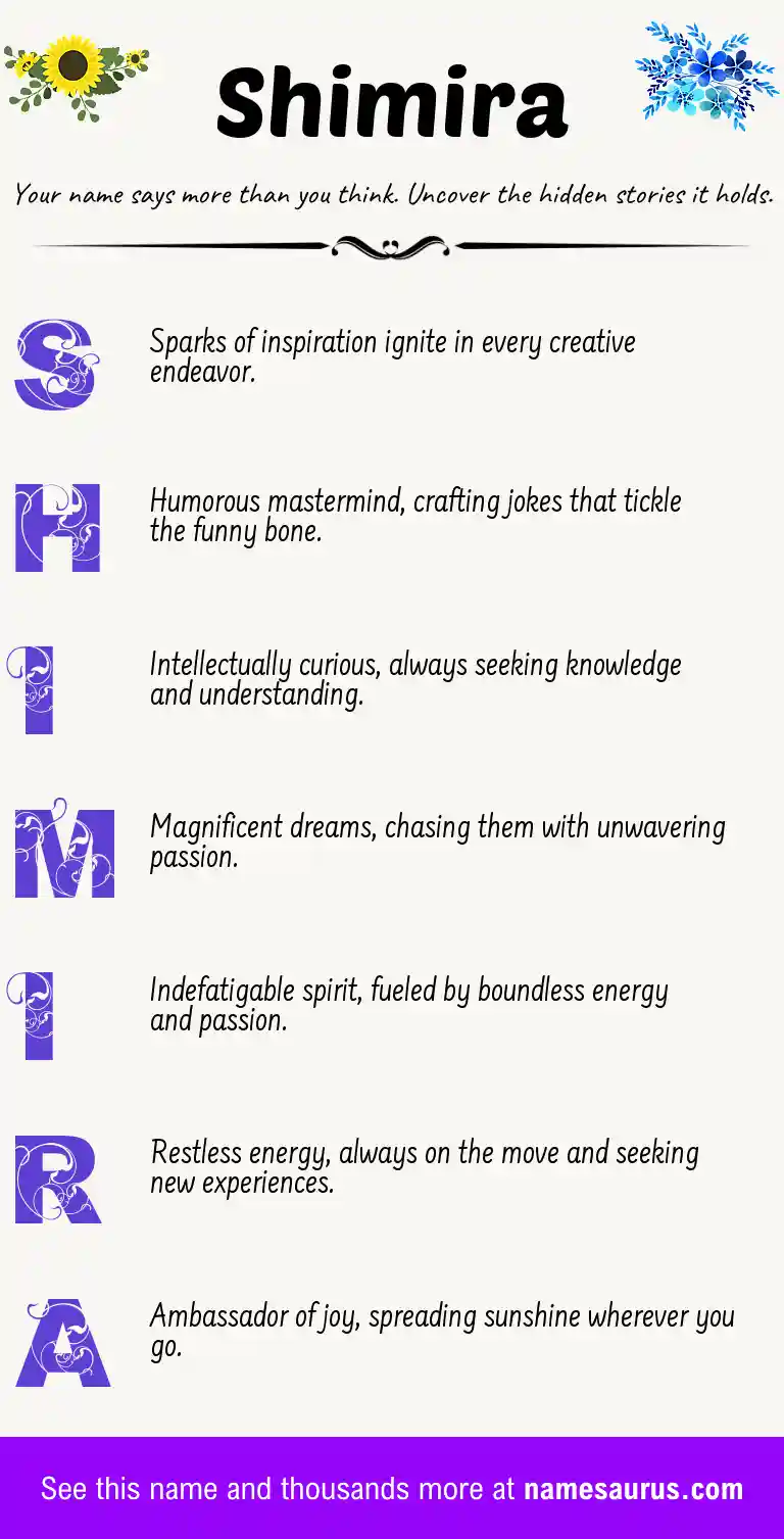 Acrostic poem about Shimira.