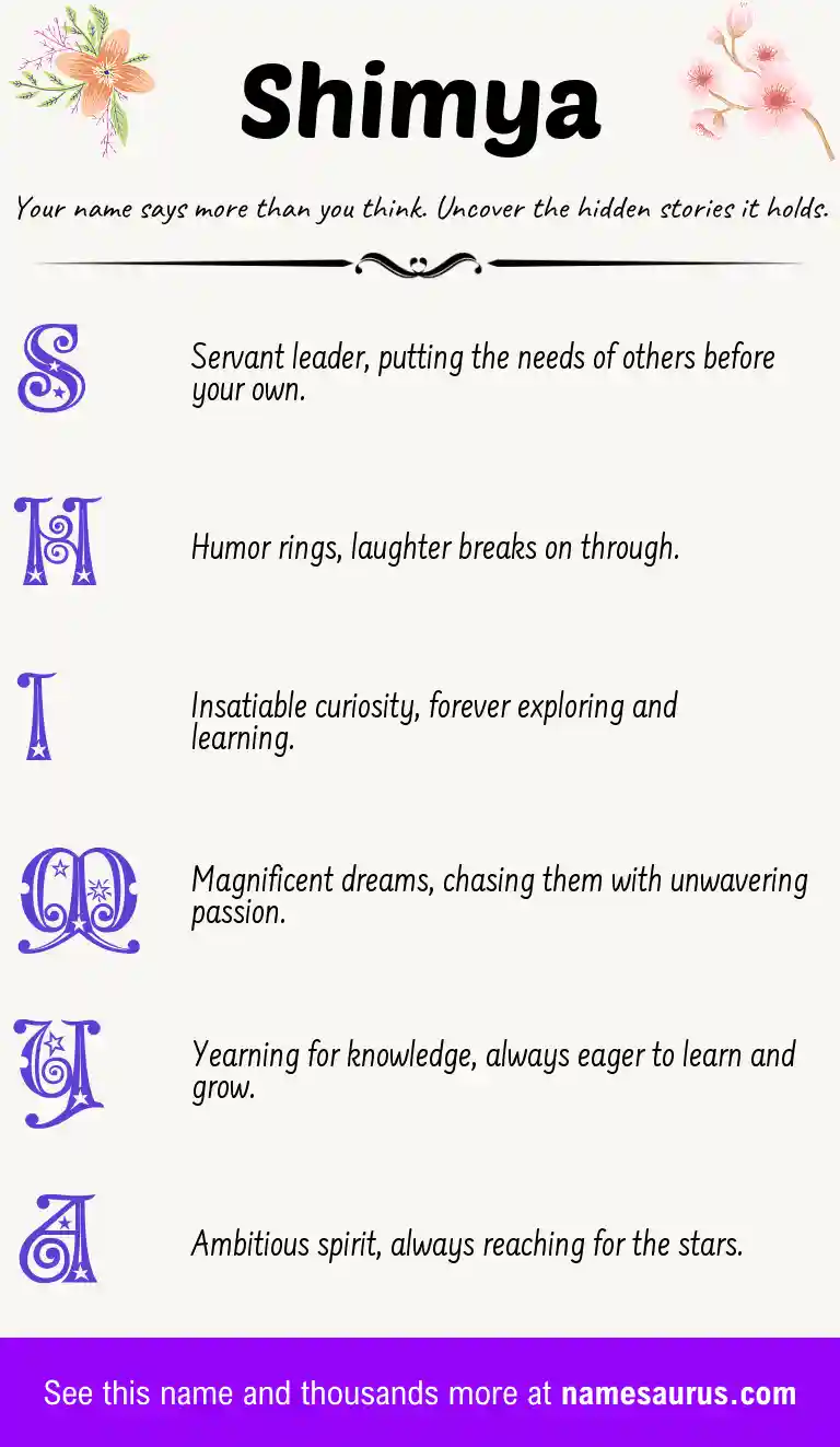 Acrostic poem about Shimya.
