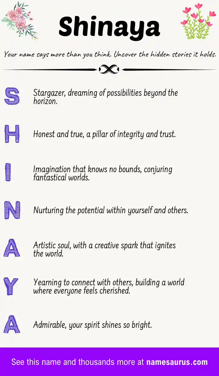 Acrostic poem about Shinaya.