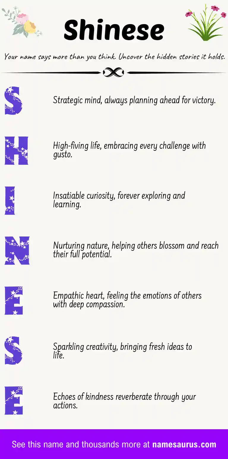Acrostic poem about Shinese.