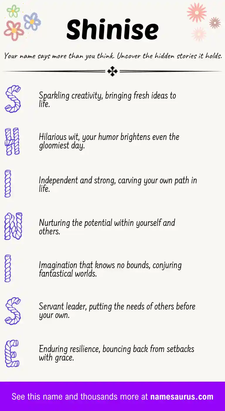 Acrostic poem about Shinise.