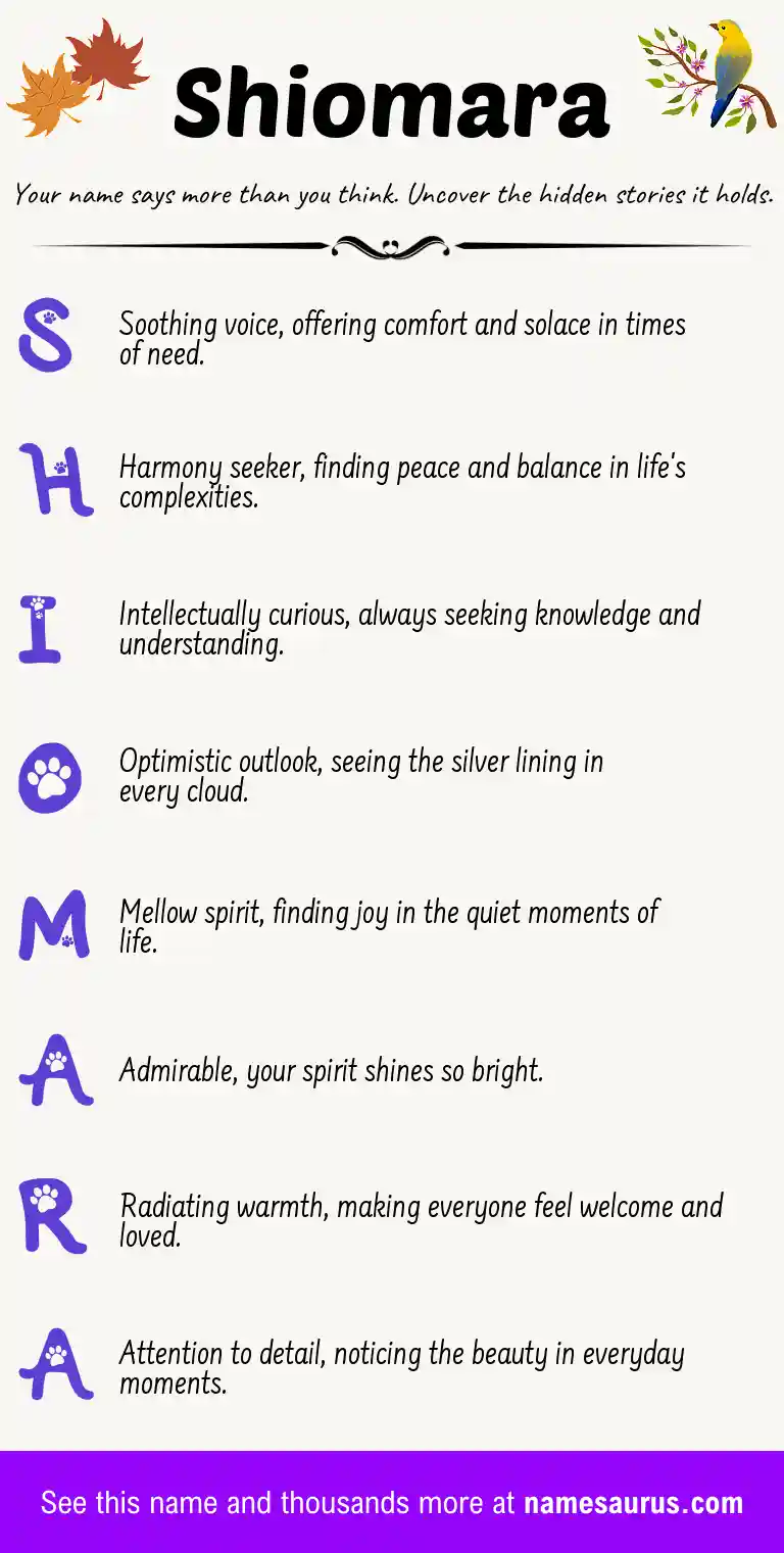 Acrostic poem about Shiomara.