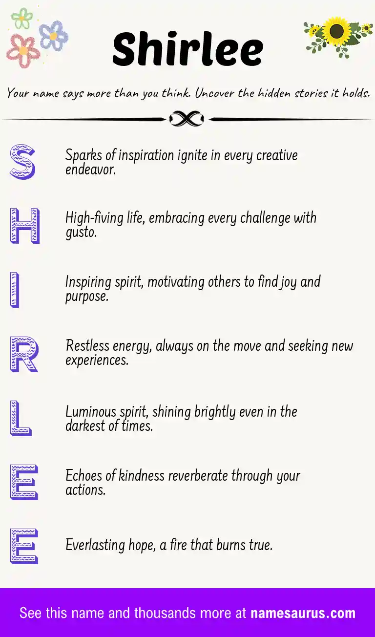 Acrostic poem about Shirlee.