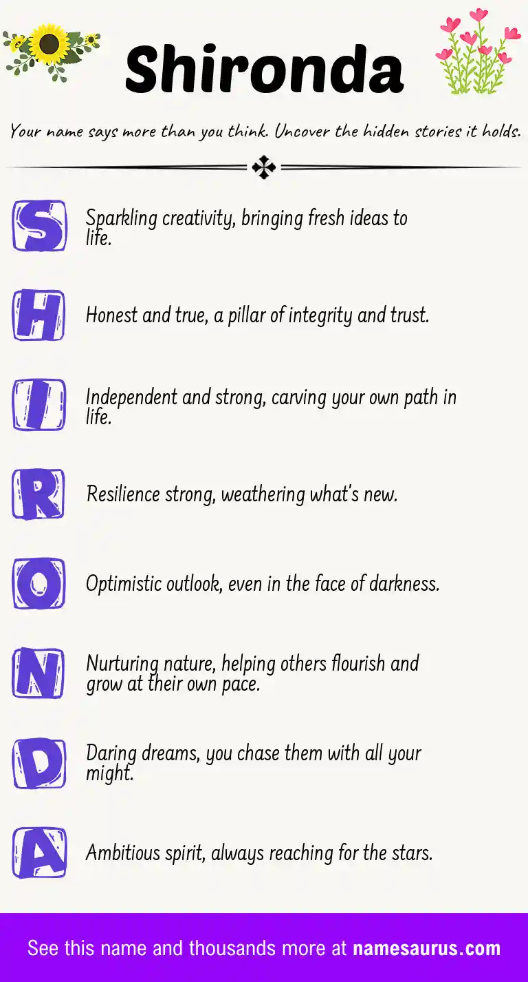 Acrostic poem about Shironda.