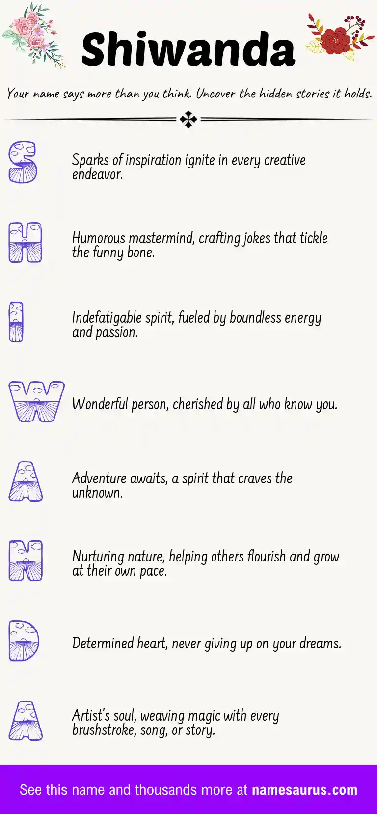 Acrostic poem about Shiwanda.