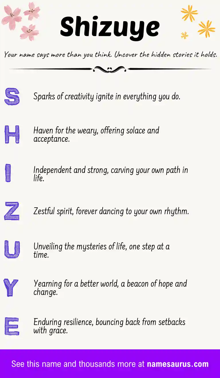 Acrostic poem about Shizuye.