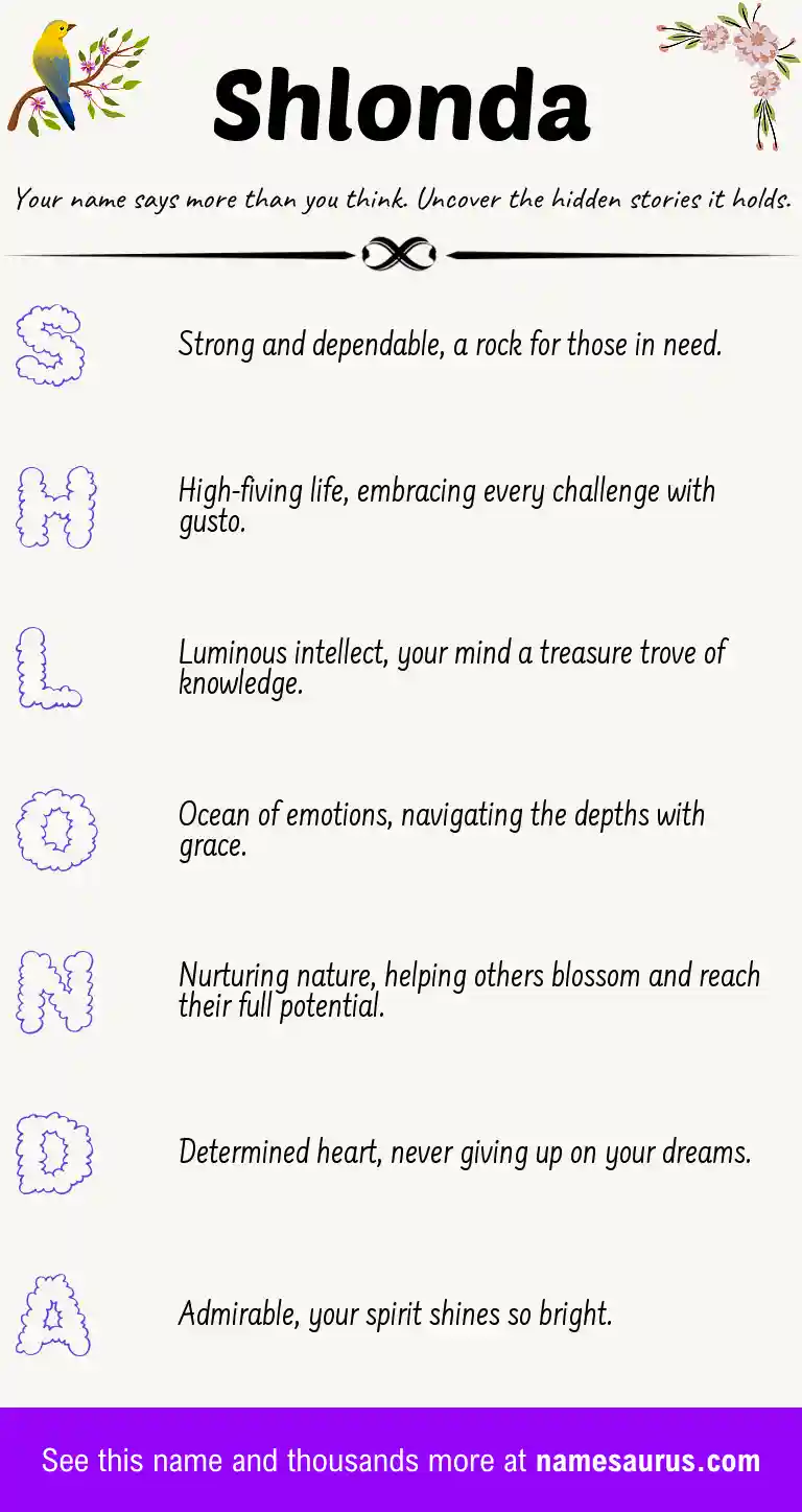Acrostic poem about Shlonda.