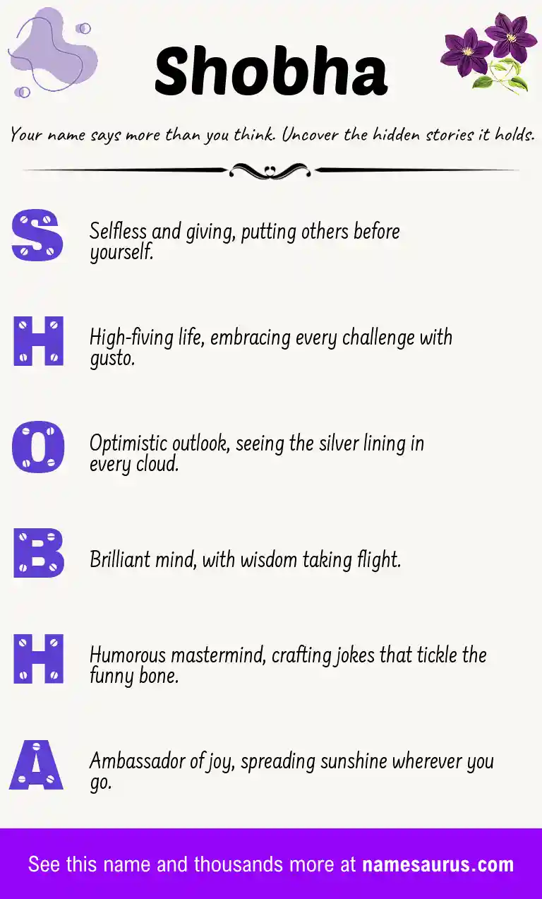 Acrostic poem about Shobha.