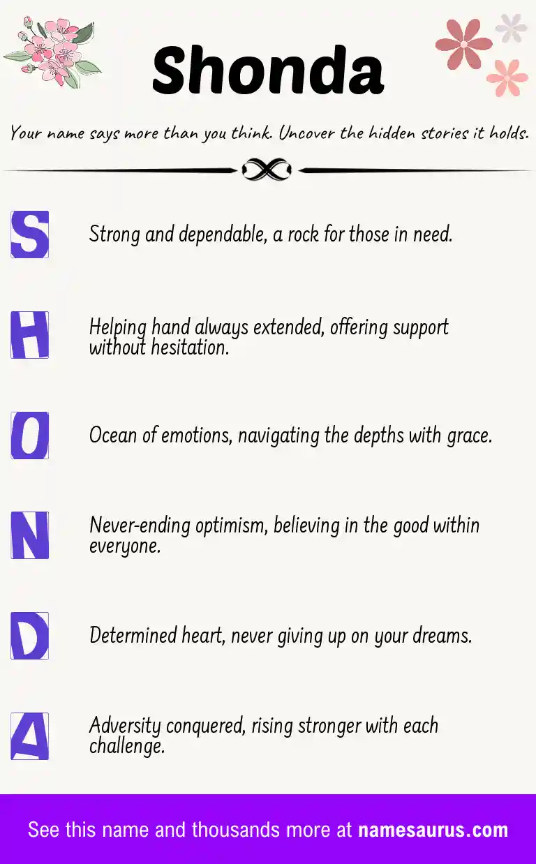 Acrostic poem about Shonda.
