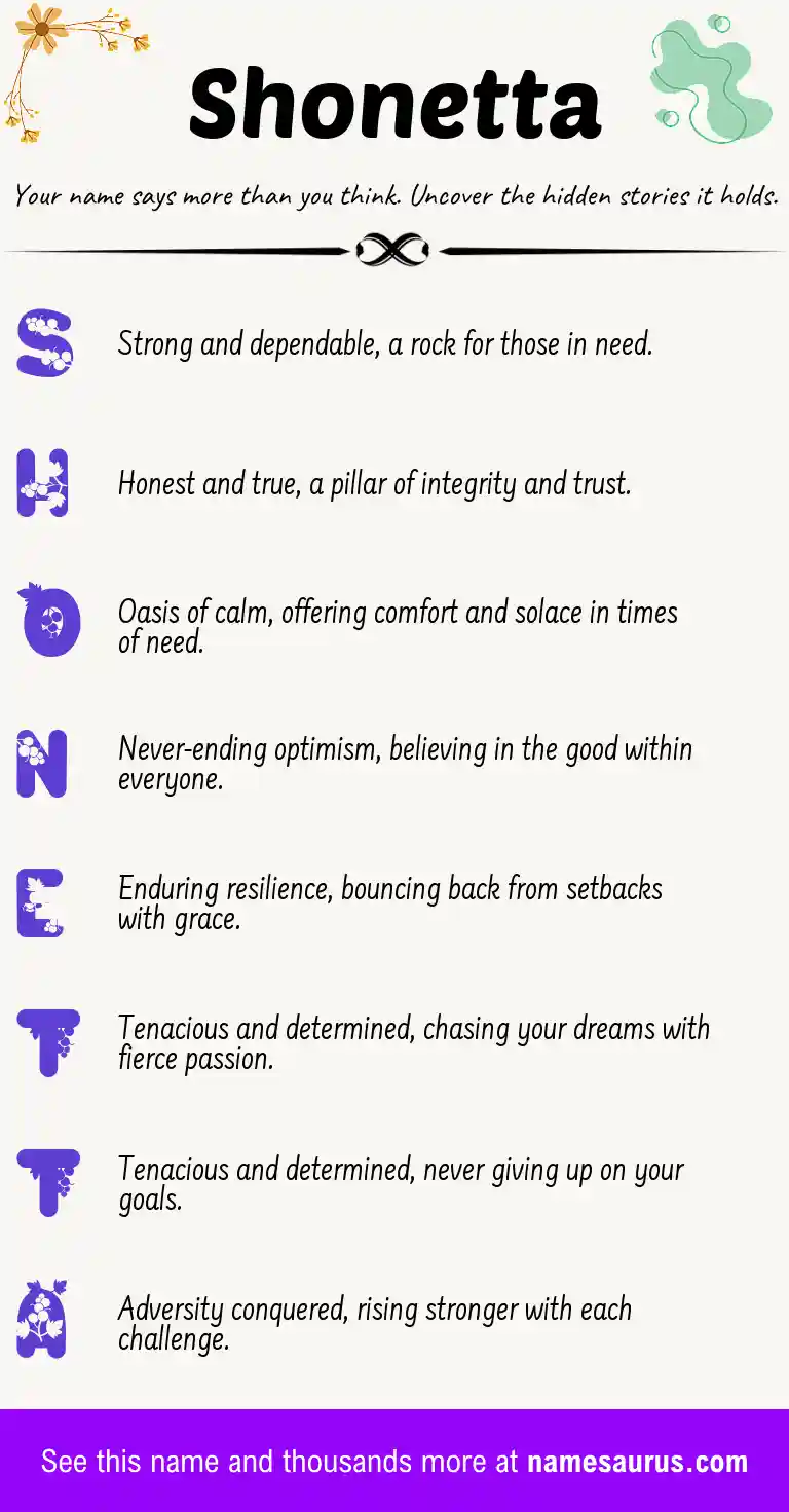 Acrostic poem about Shonetta.