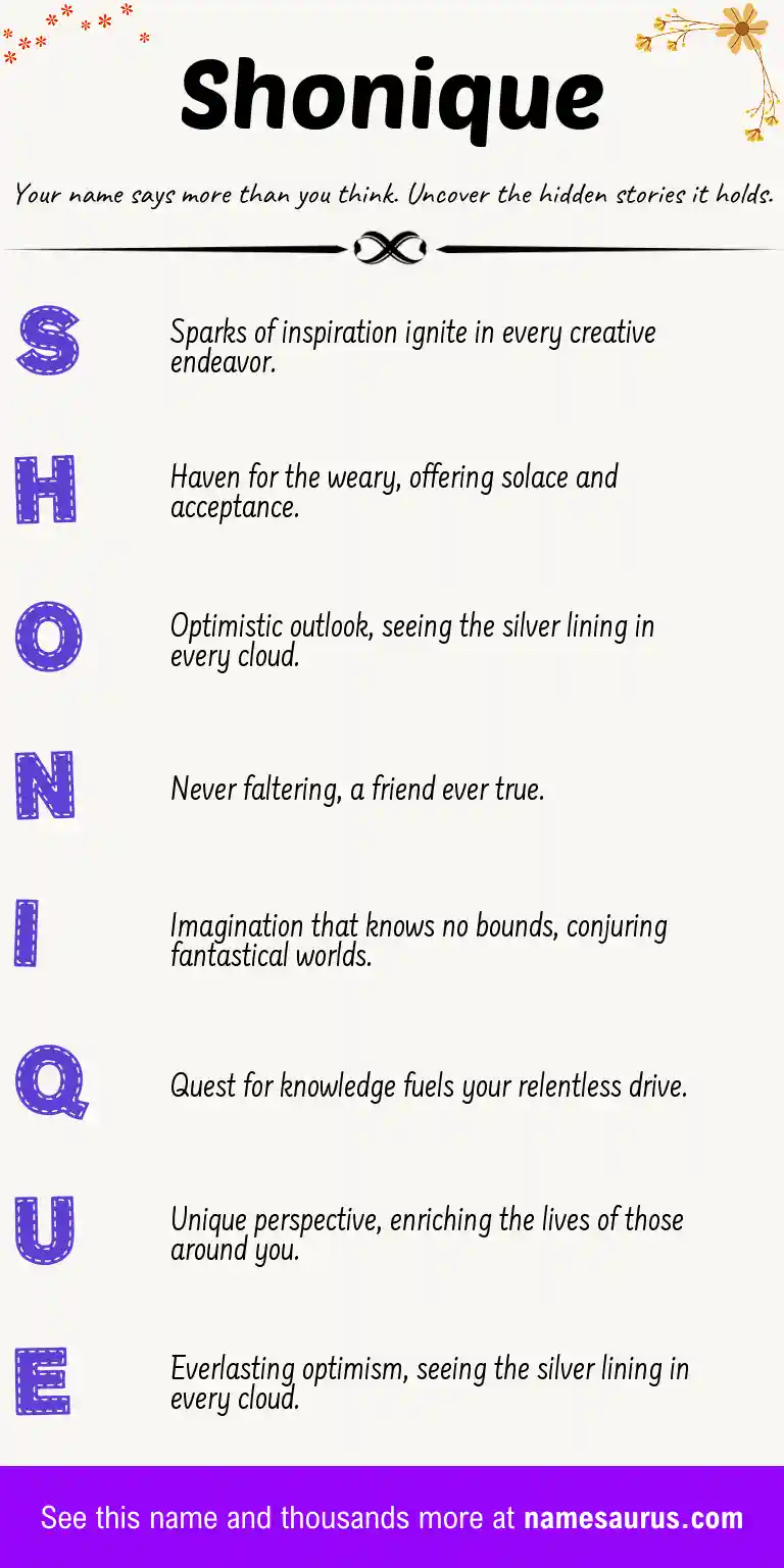 Acrostic poem about Shonique.