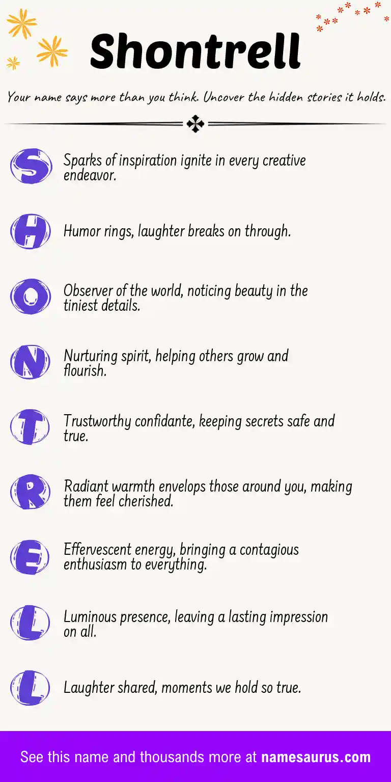 Acrostic poem about Shontrell.
