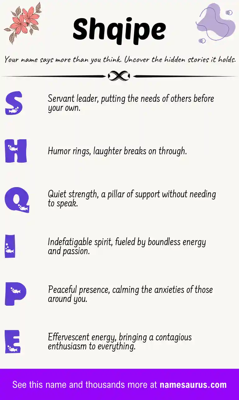 Acrostic poem about Shqipe.