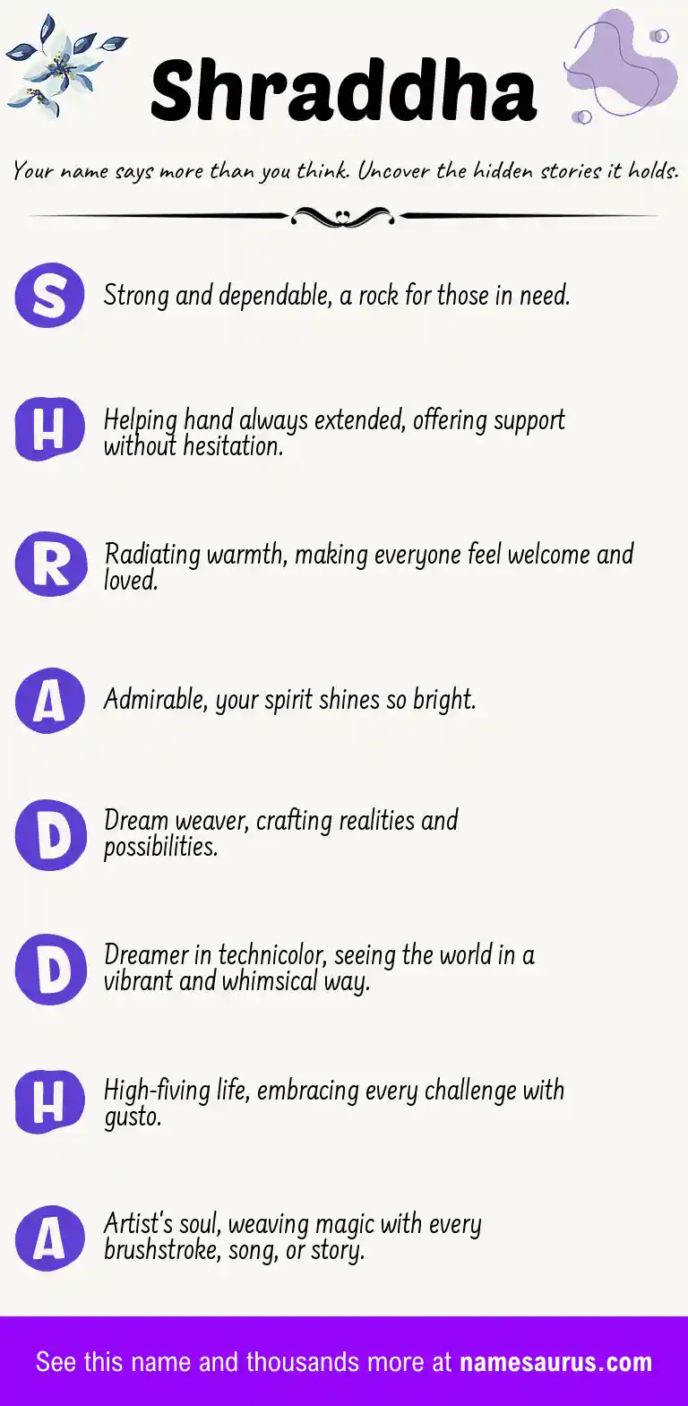 Acrostic poem about Shraddha.