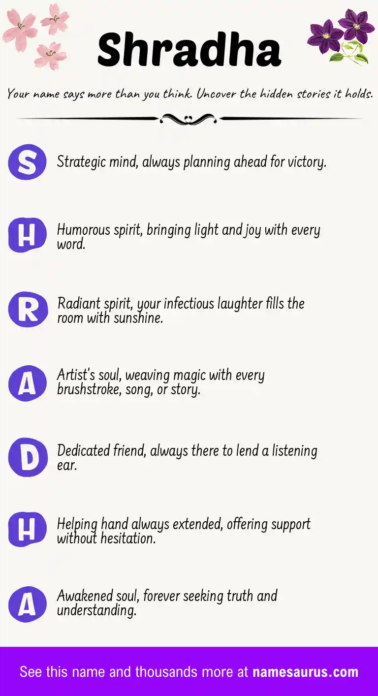 Acrostic poem about Shradha.