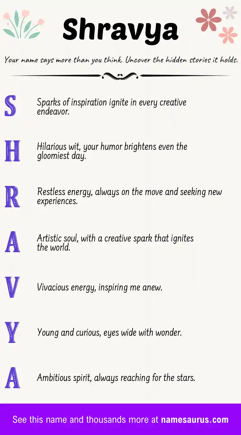 Acrostic poem about Shravya.