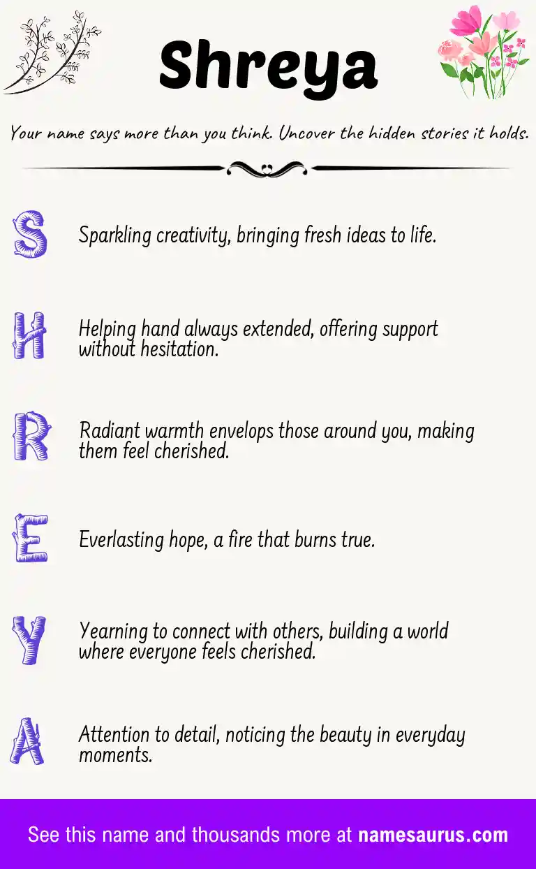 Acrostic poem about Shreya.