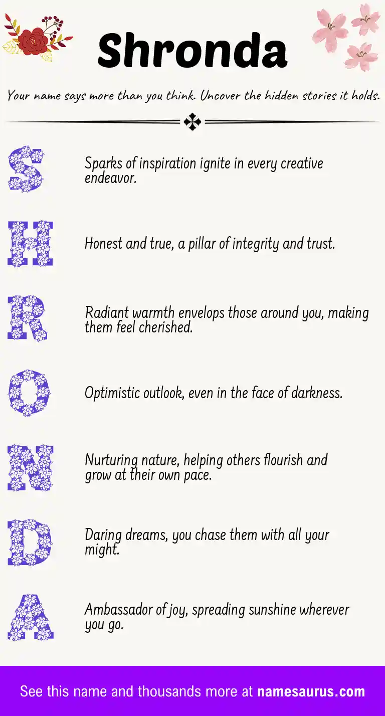 Acrostic poem about Shronda.