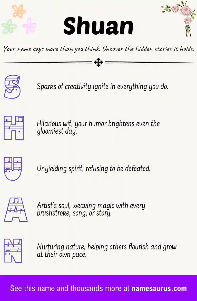 Acrostic poem about Shuan.
