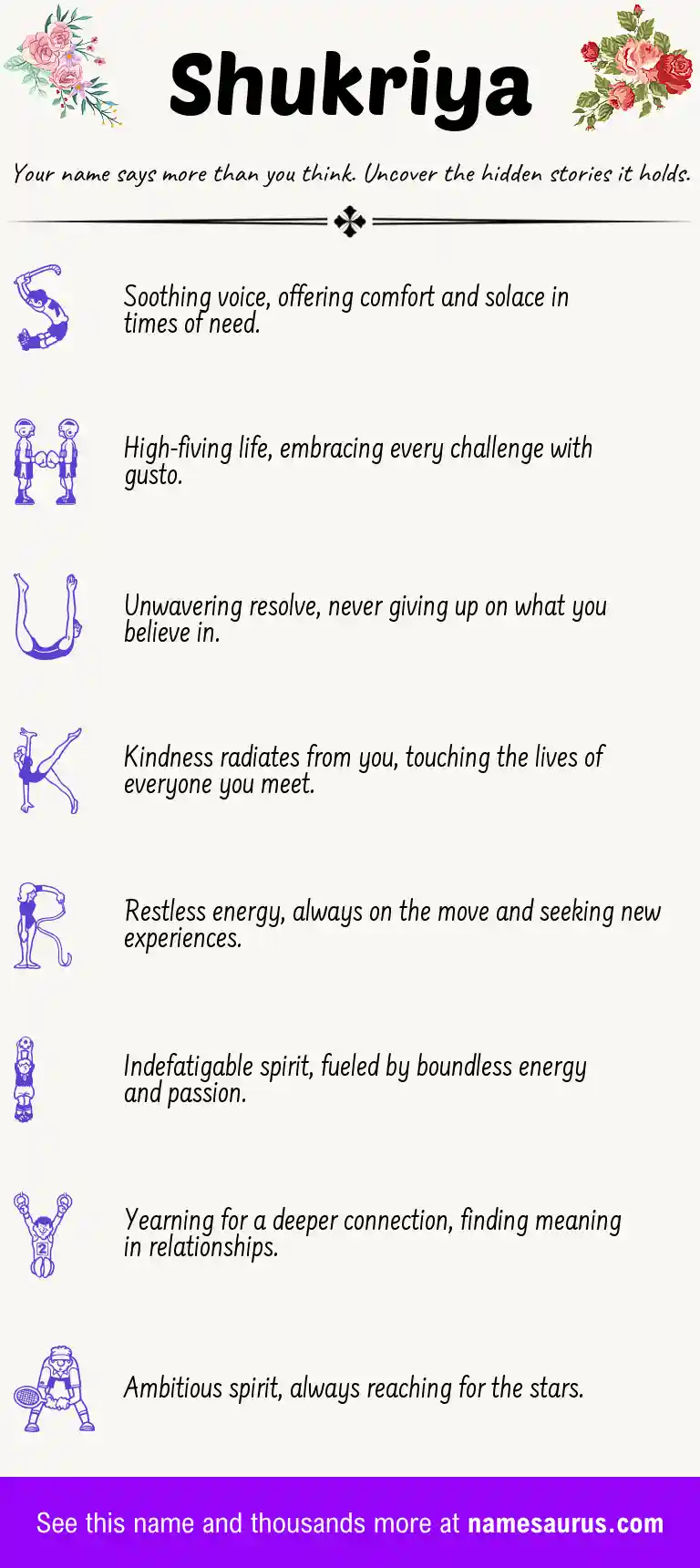 Acrostic poem about Shukriya.