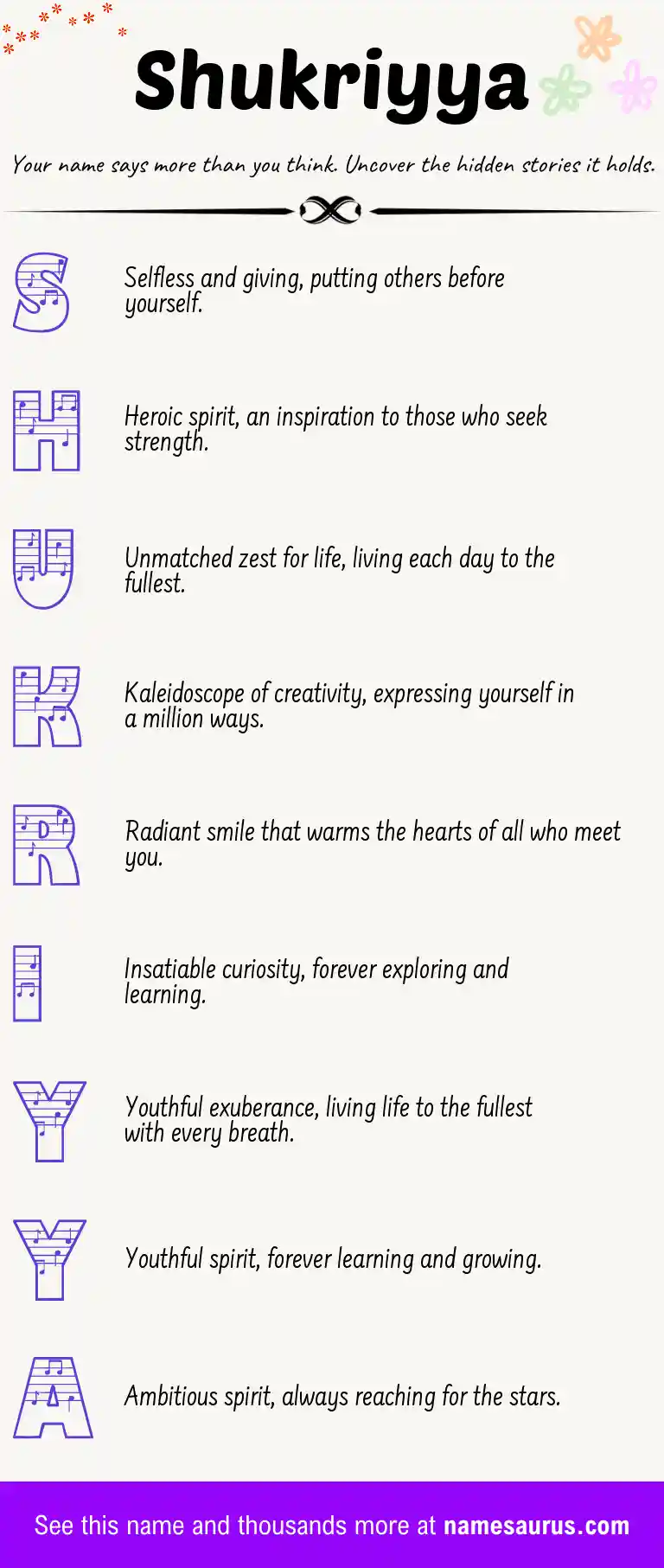 Acrostic poem about Shukriyya.