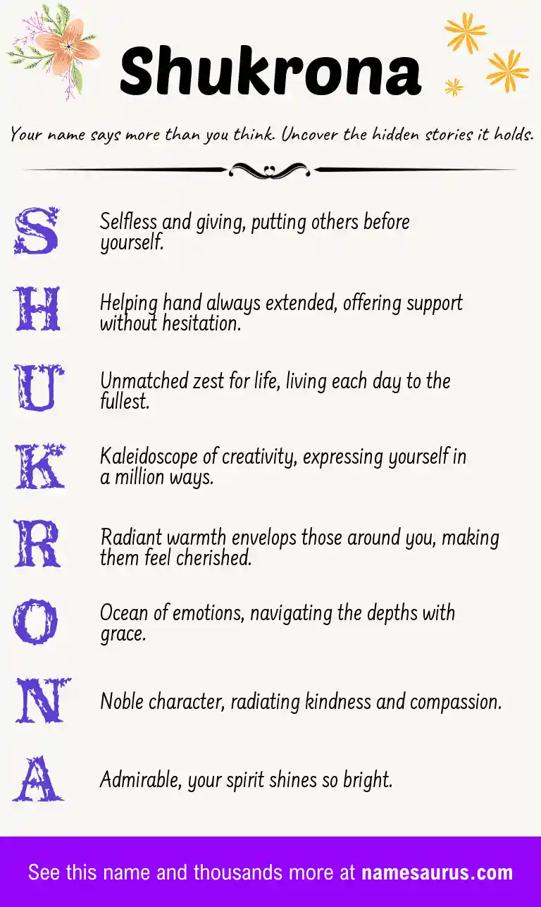 Acrostic poem about Shukrona.