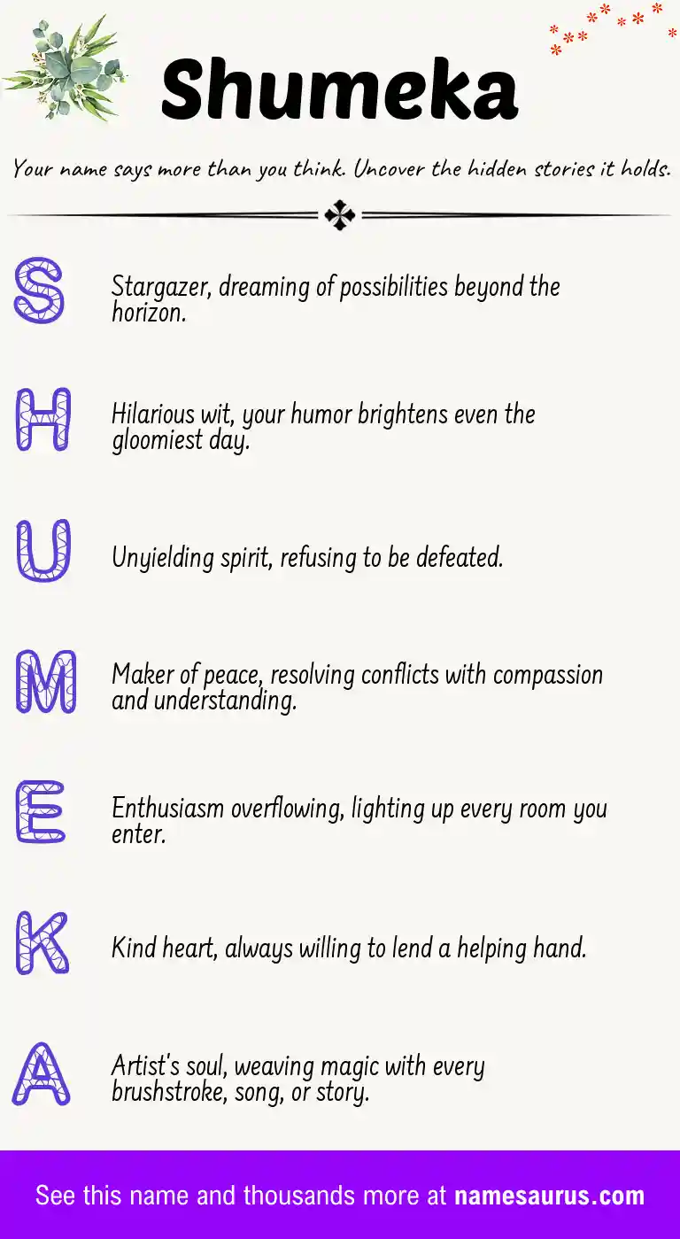 Acrostic poem about Shumeka.
