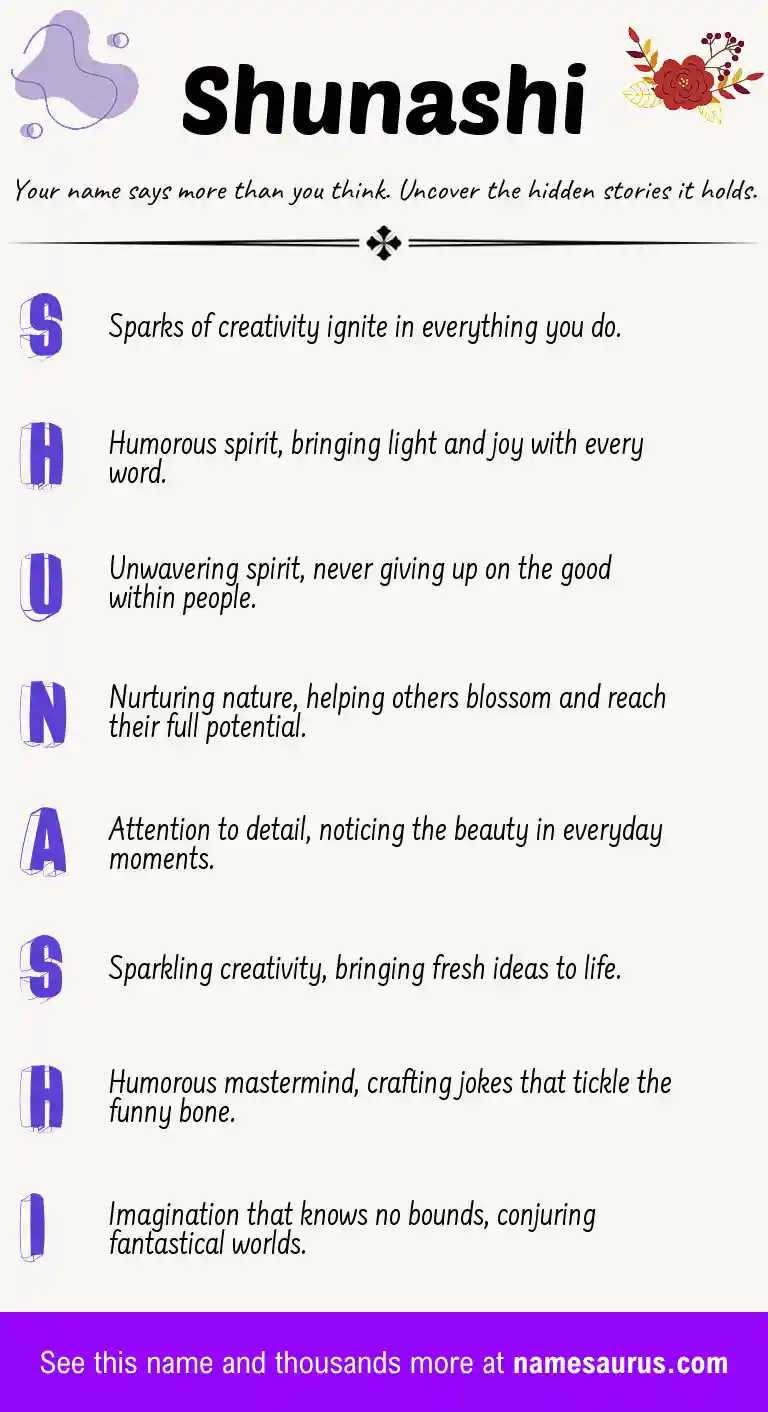 Acrostic poem about Shunashi.