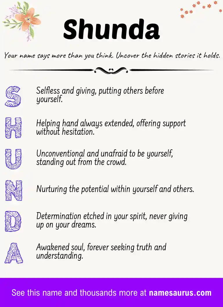 Acrostic poem about Shunda.