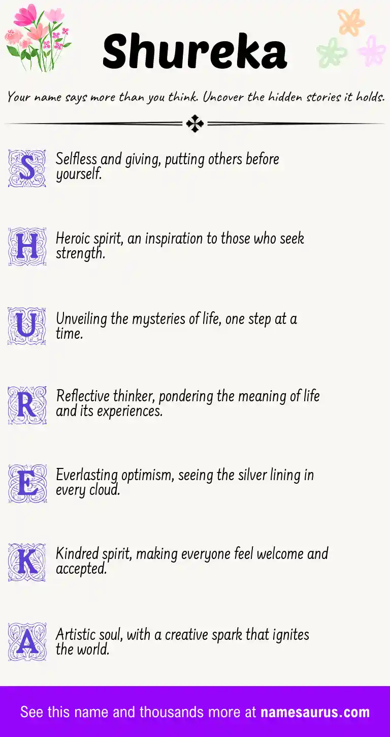 Acrostic poem about Shureka.