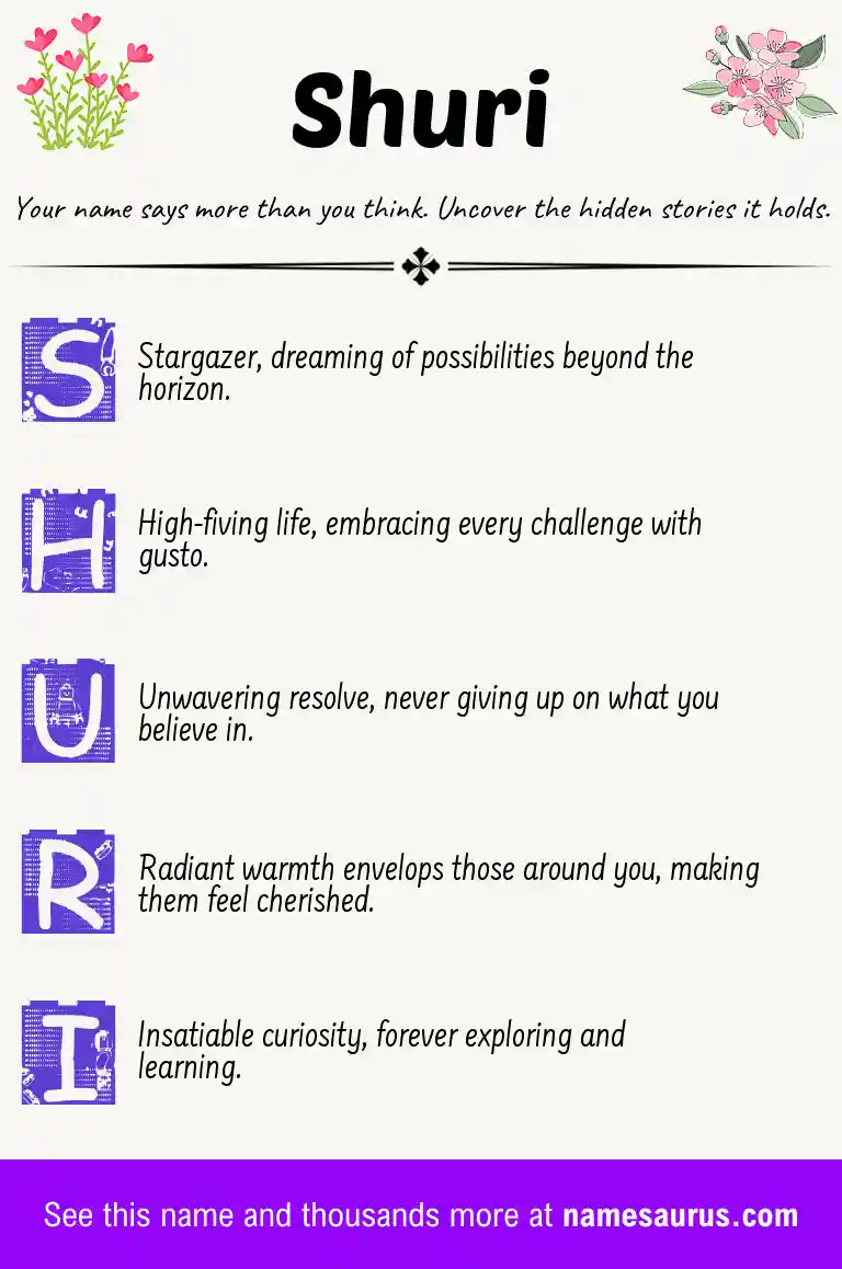 Acrostic poem about Shuri.