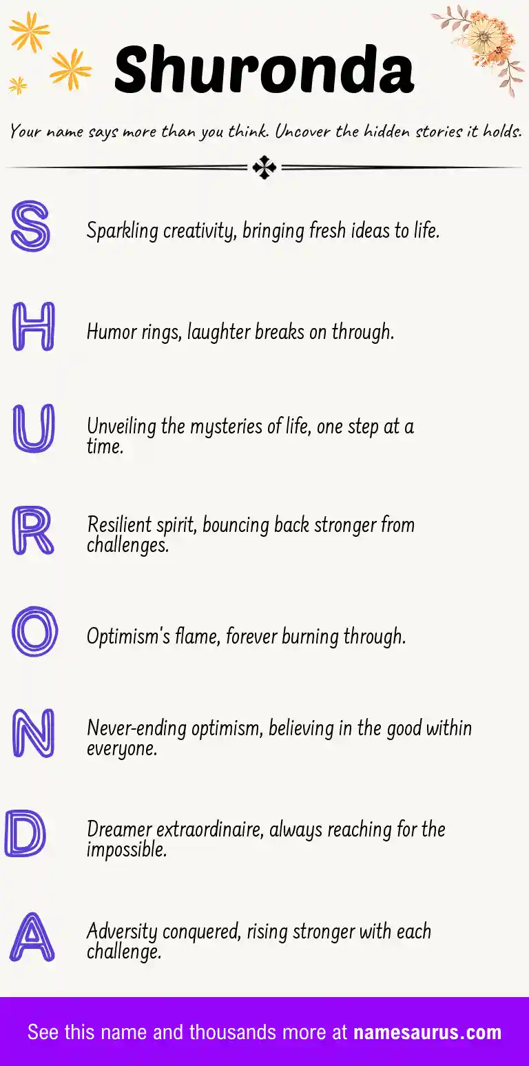 Acrostic poem about Shuronda.