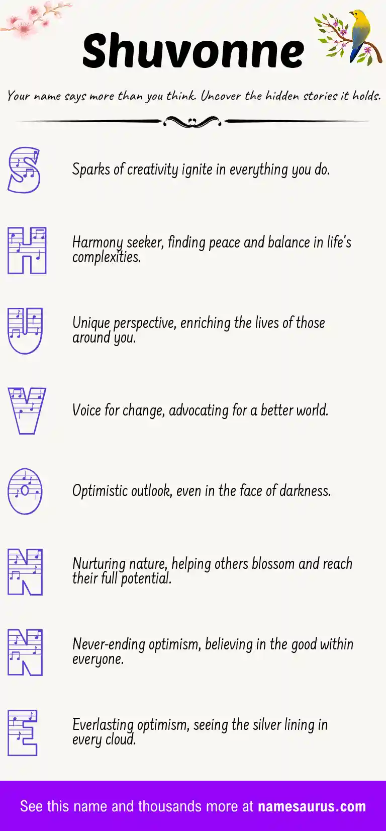 Acrostic poem about Shuvonne.
