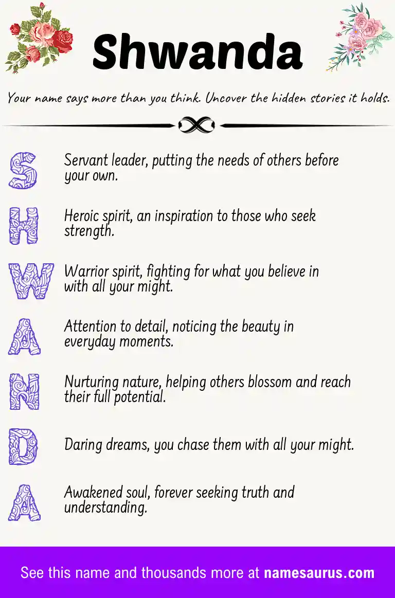 Acrostic poem about Shwanda.