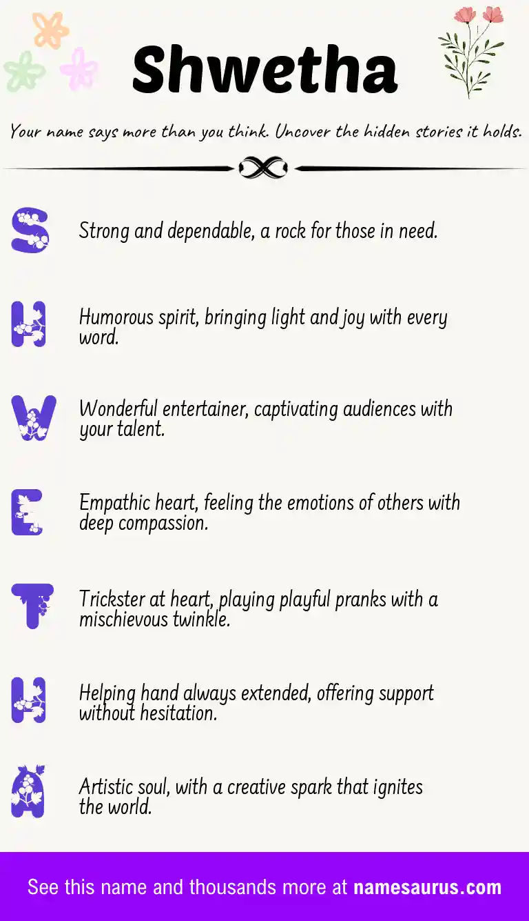 Acrostic poem about Shwetha.