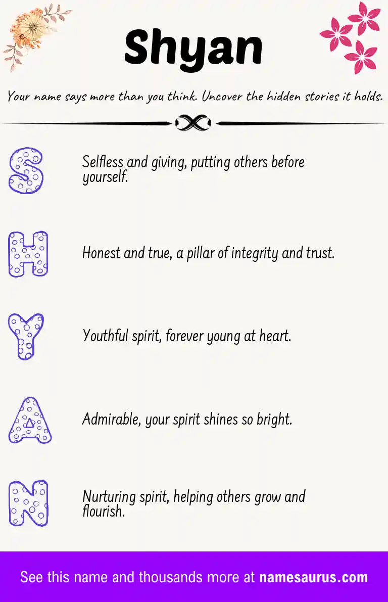 Acrostic poem about Shyan.