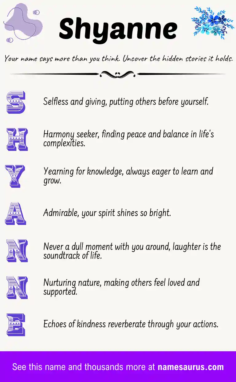 Acrostic poem about Shyanne.