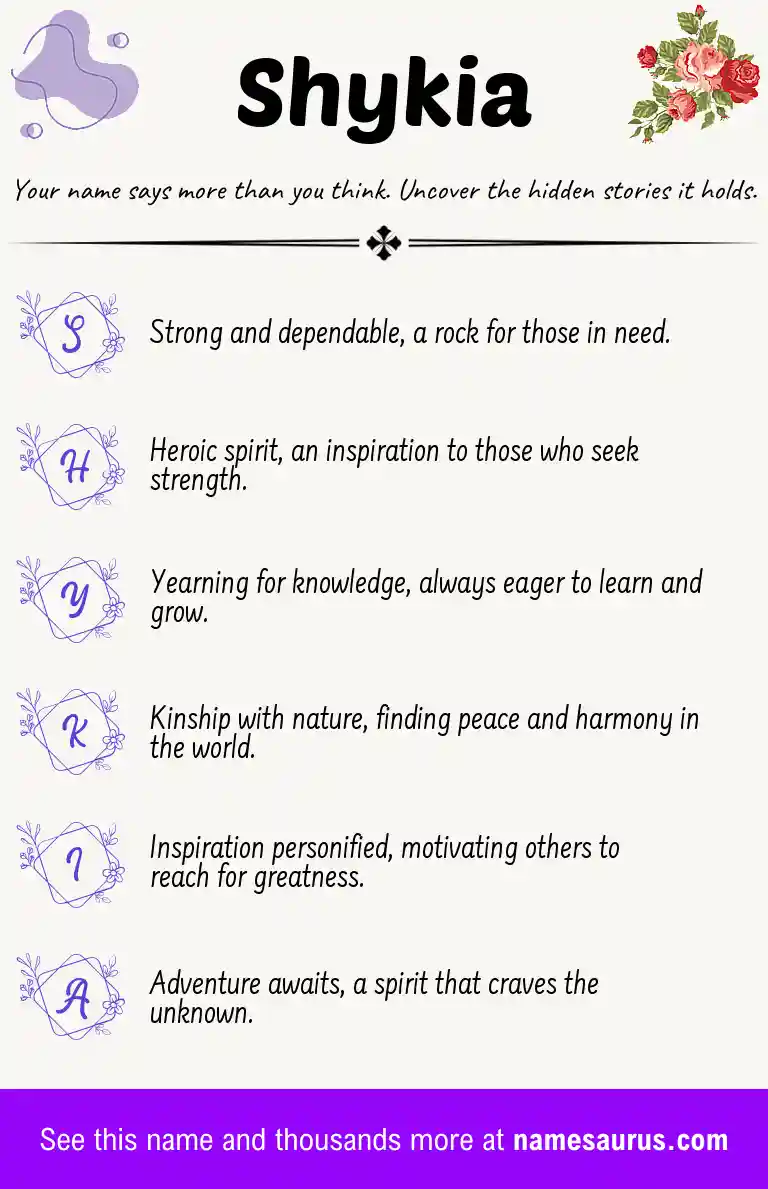 Acrostic poem about Shykia.