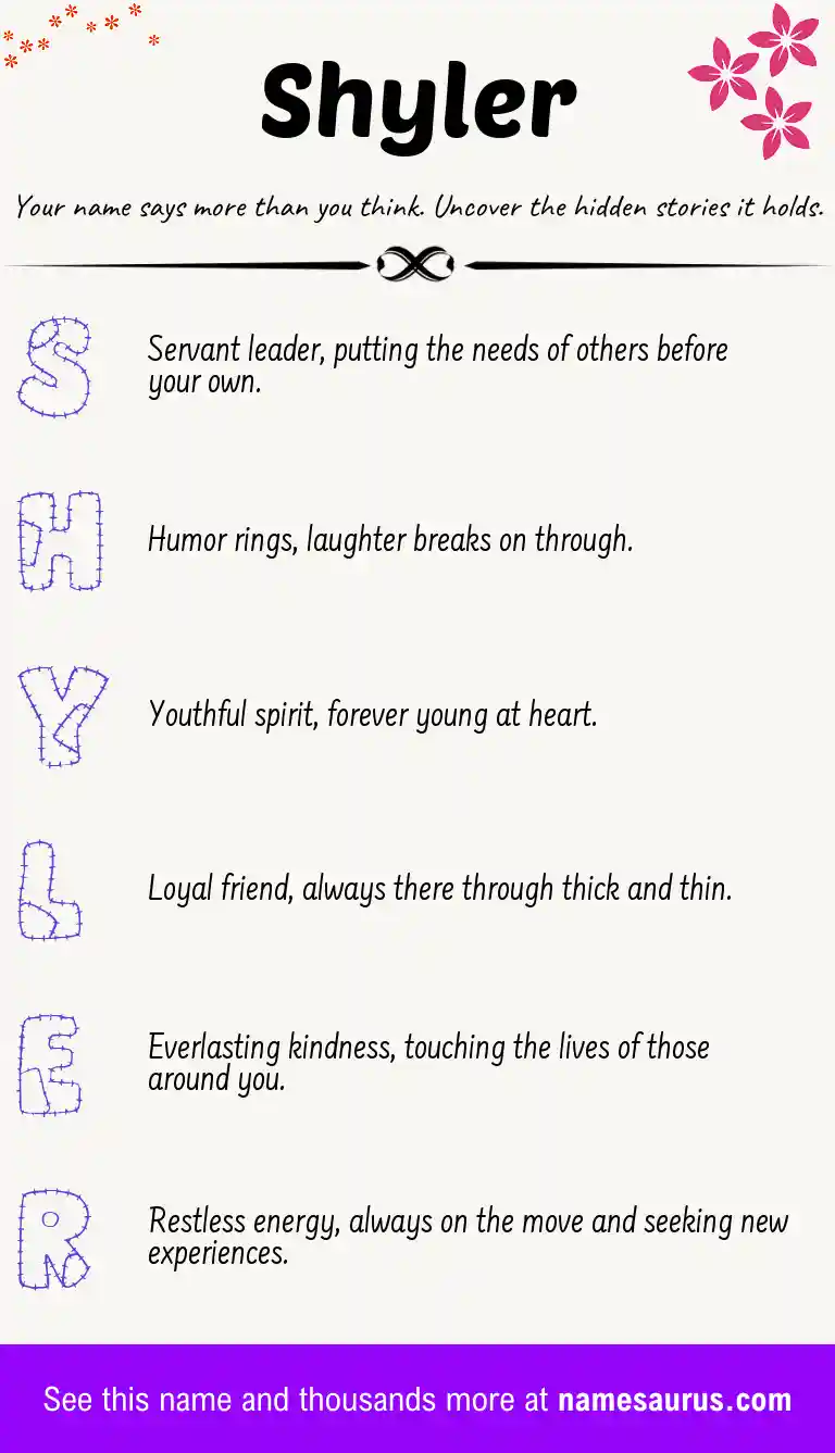 Acrostic poem about Shyler.