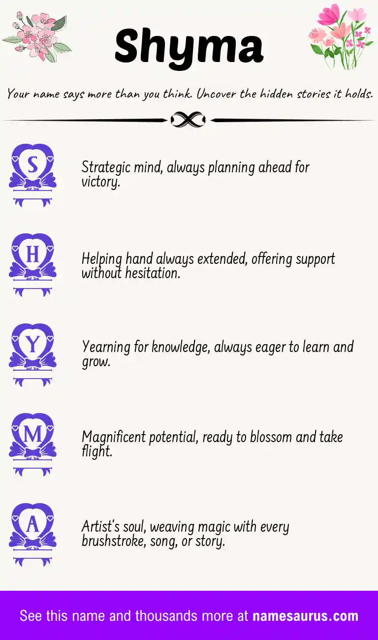 Acrostic poem about Shyma.