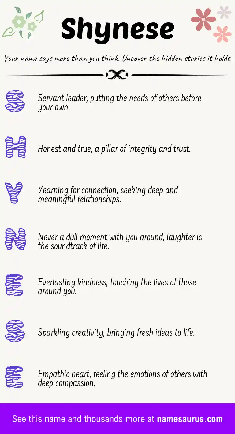 Acrostic poem about Shynese.