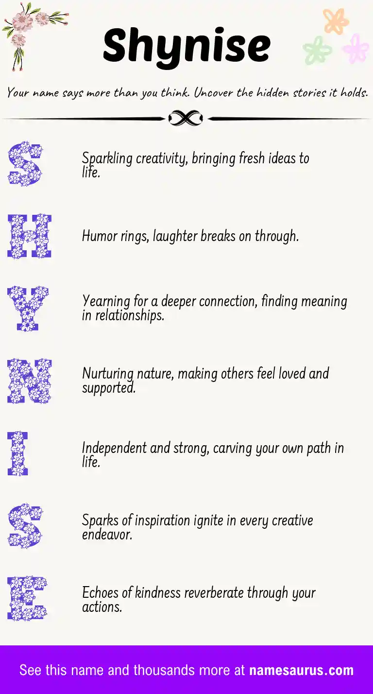 Acrostic poem about Shynise.