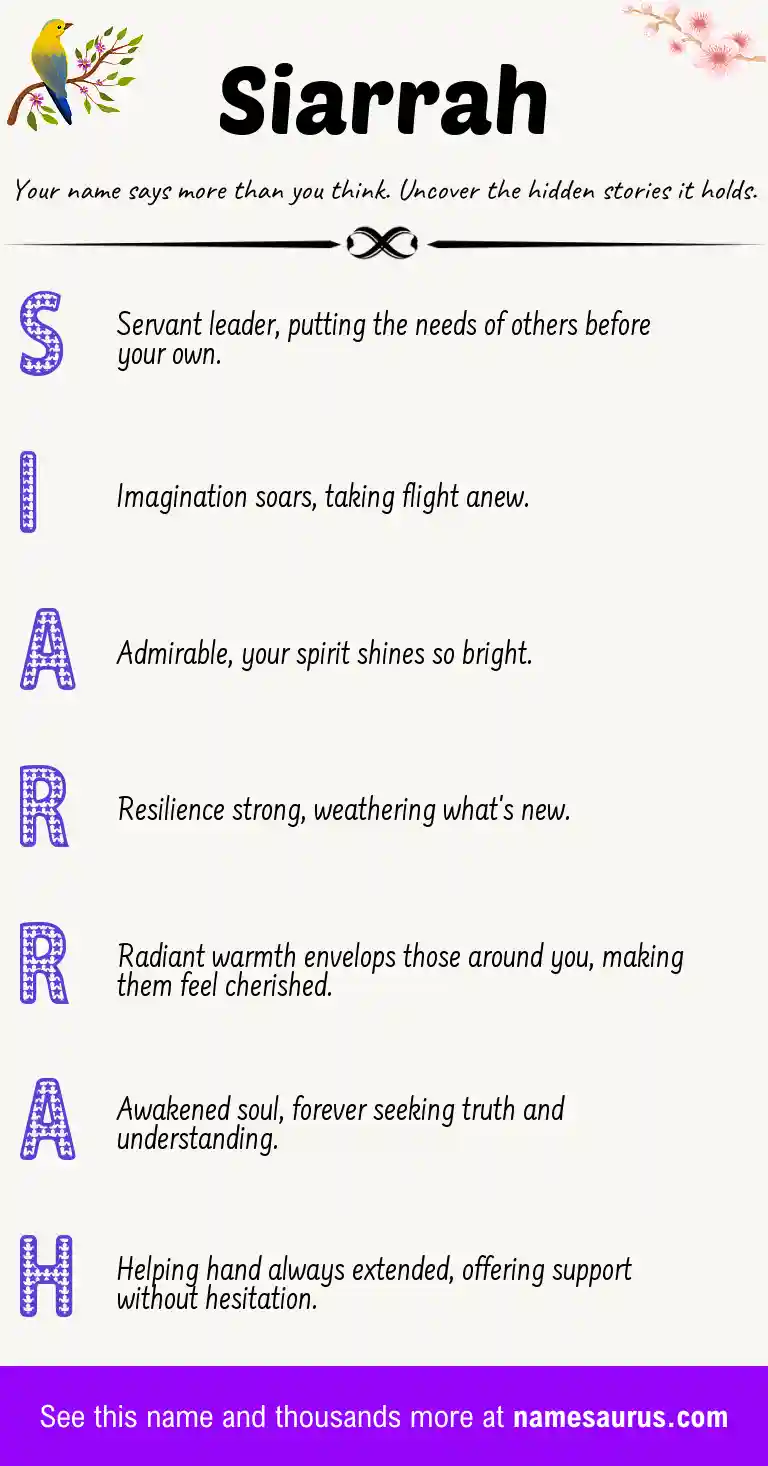 Acrostic poem about Siarrah.
