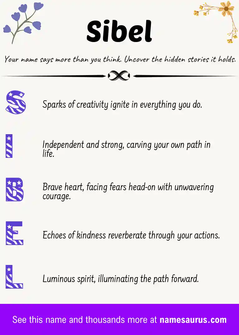 Acrostic poem about Sibel.