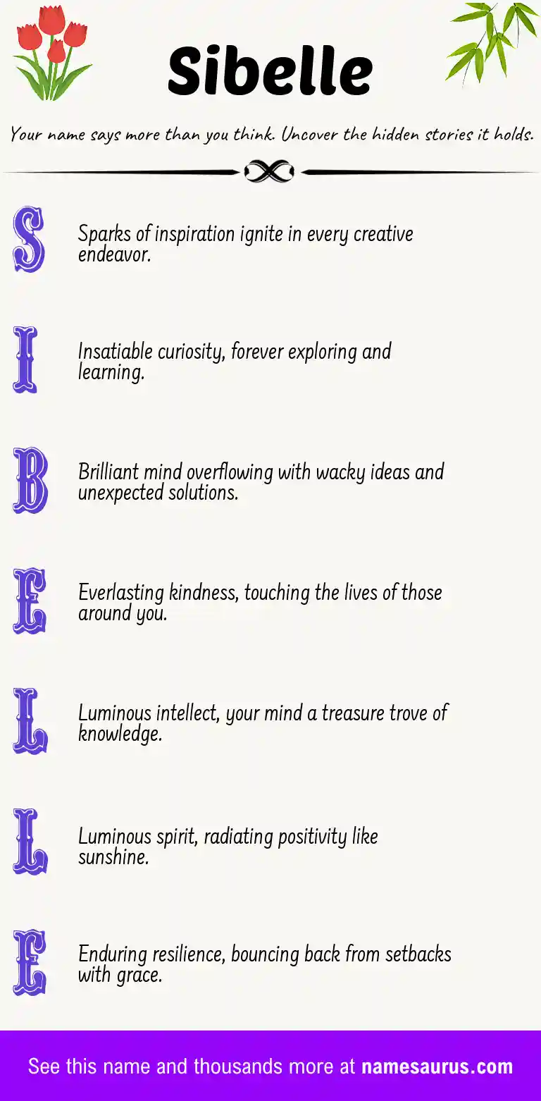 Acrostic poem about Sibelle.