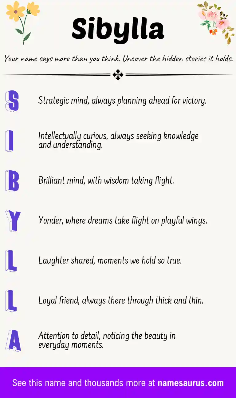 Acrostic poem about Sibylla.