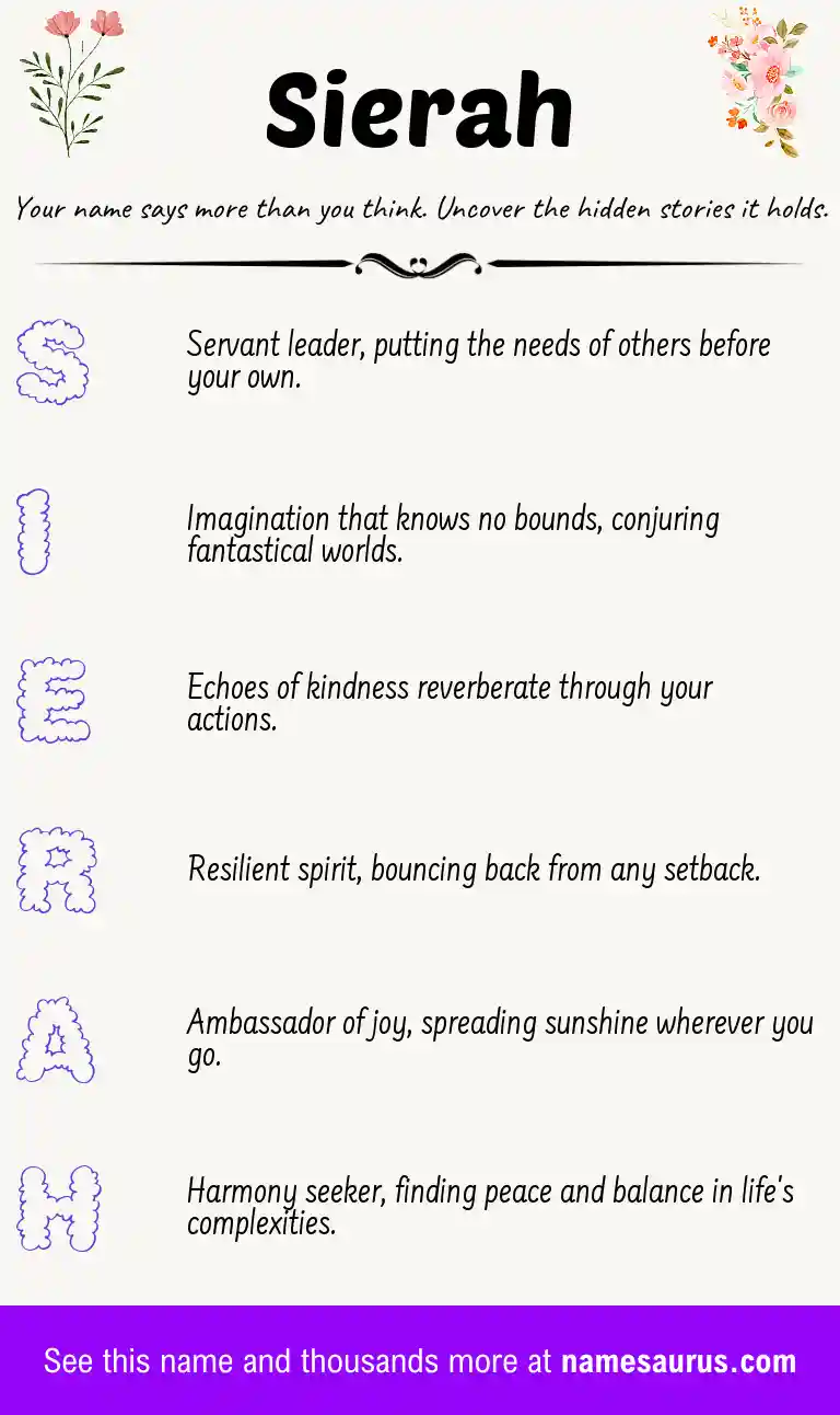 Acrostic poem about Sierah.
